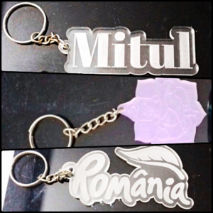 keyring-collage